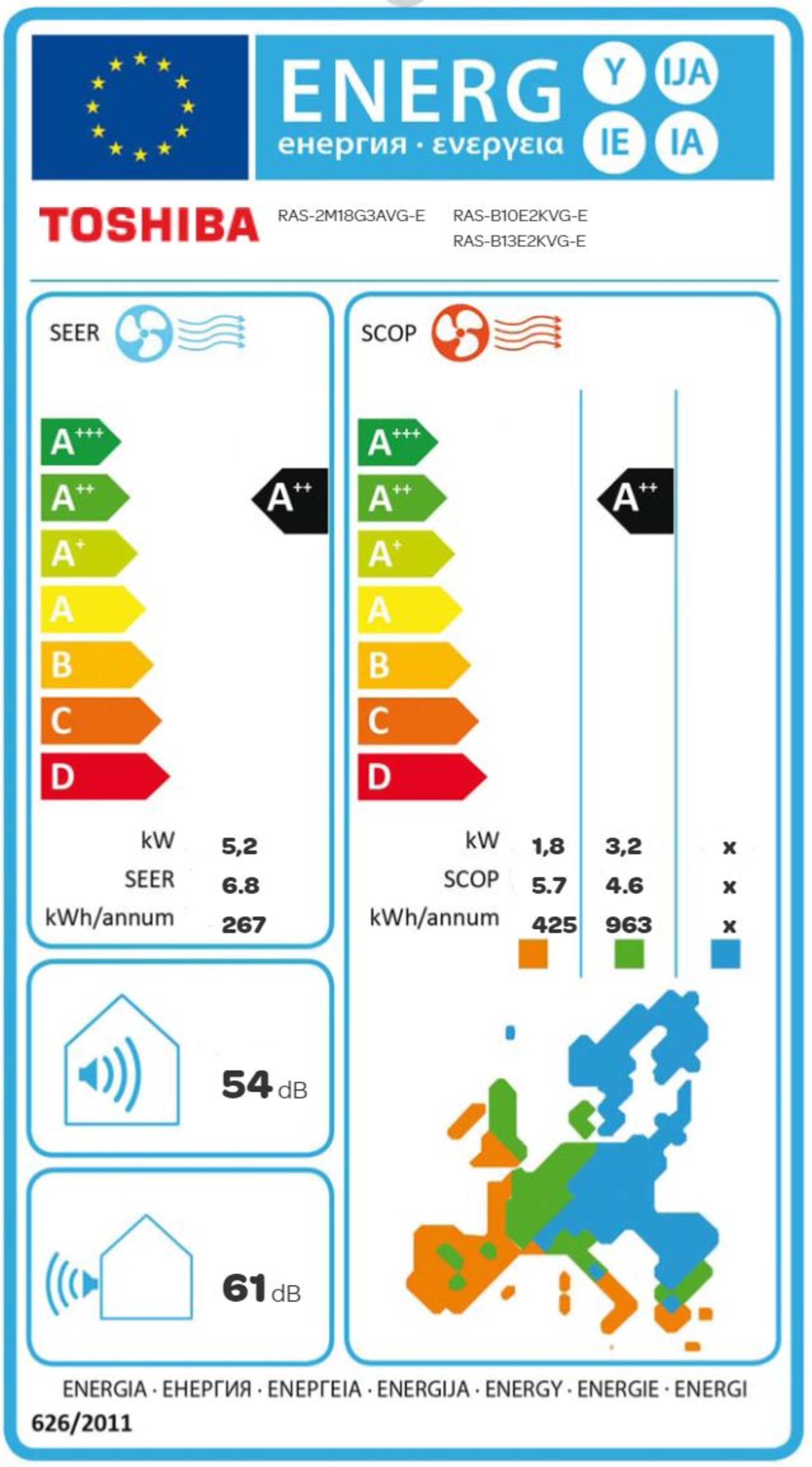 Energietikett Seiya Multisplitt